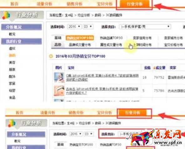 寶貝上下架優化
