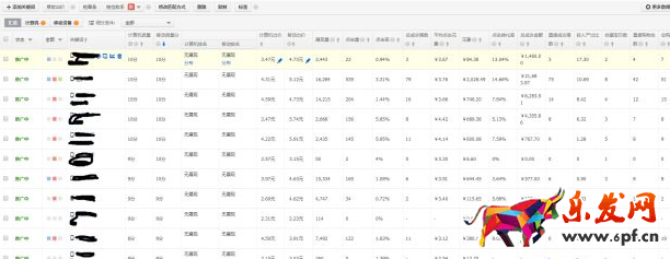 新手怎么開直通車