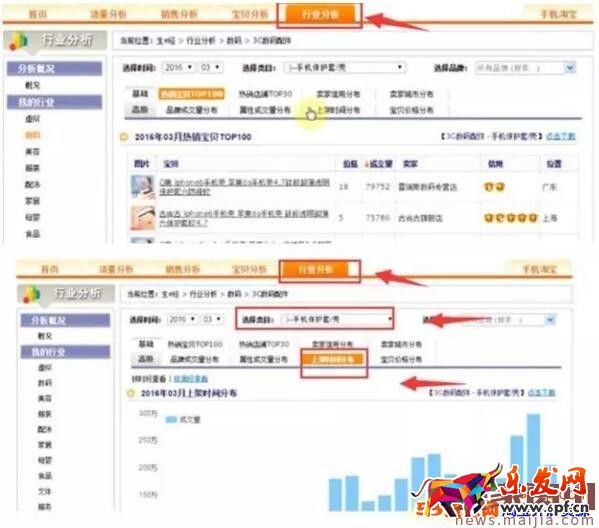 淘寶寶貝上下架時間技巧 淘寶寶貝上下架時間技巧