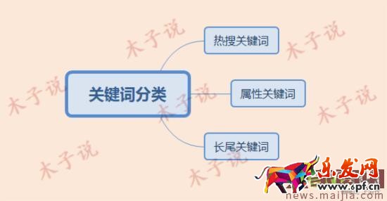 開車需謹慎,高效提升質(zhì)量得分是核心