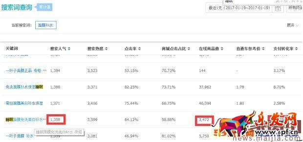 新的淘寶藍(lán)海類目怎么發(fā)掘？