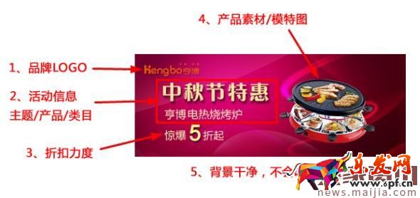 如何讓淘寶促銷活動(dòng)快速通過審核？