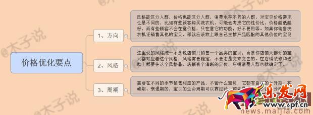 直通車優(yōu)化心得,穩(wěn)中求生才靠譜