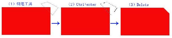 ps怎么制作淘寶優惠券