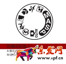 淘寶白底圖怎么拍攝