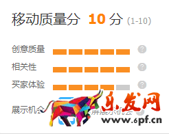 怎樣提高直通車質(zhì)量得分？不刷單照樣行