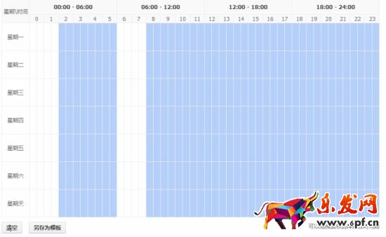 怎樣提高直通車質(zhì)量得分？不刷單照樣行