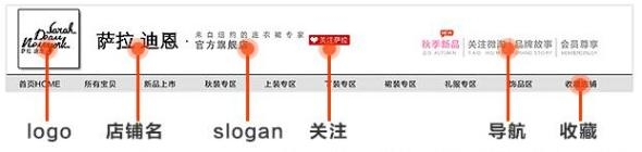 淘寶店招怎么設計