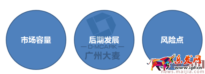 淘客幫你轉季爆款大翻身