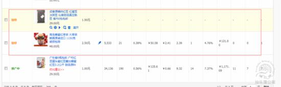 小類目直通車優(yōu)化思路
