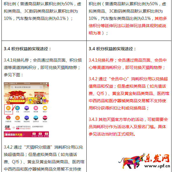 天貓積分規(guī)則