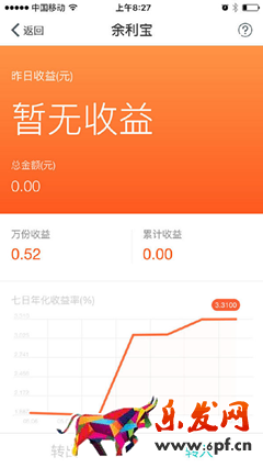 支付寶開通網商銀行