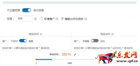 店鋪診斷直通車