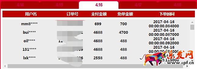 國美在線418燒屏趴