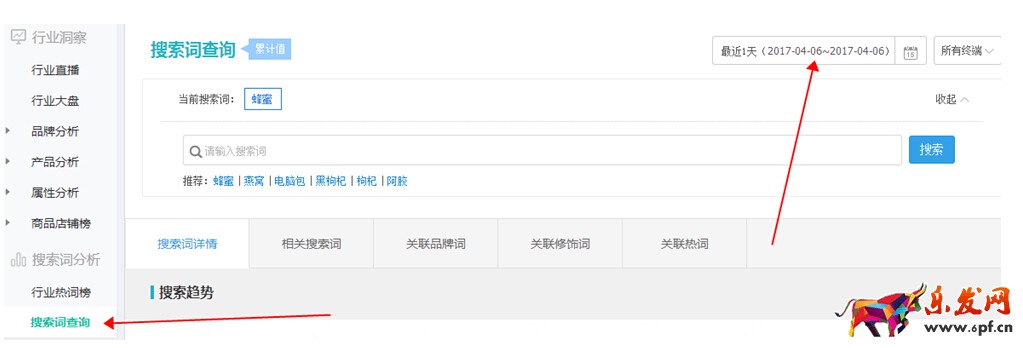 淘寶發(fā)布寶貝類(lèi)目如何選擇？正確的類(lèi)目有多重要