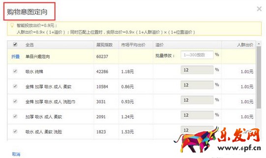 手淘首頁流量來源