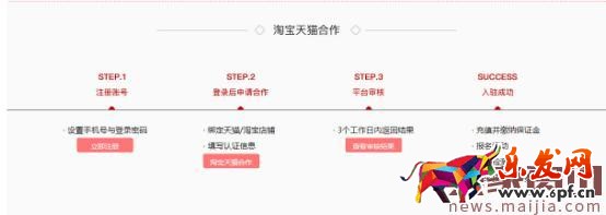 新品站外推廣這樣做,引爆流量 新品站外推廣這樣做,引爆流量