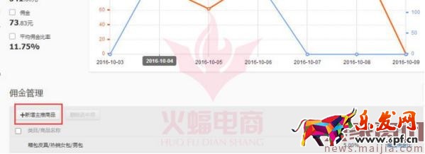 你真的清楚走淘寶客，除了流量還能為你帶來什么嗎？