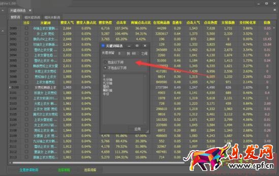 淺析淘寶引流寶貝標題的命名及優化