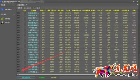 淺析淘寶引流寶貝標題的命名及優化