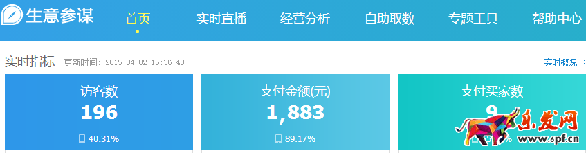 主圖點擊率在哪里看