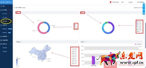 新手必備：微淘內容發布基本操作