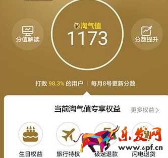 淘寶超級會員有哪些權益？