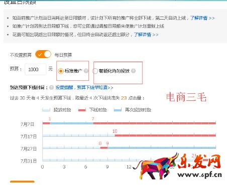 標(biāo)品與非標(biāo)品