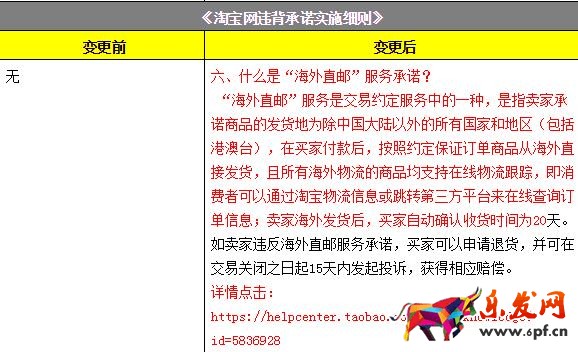 《淘寶規則》違背承諾規則變更