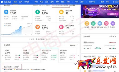 一個(gè)貓店，如何從破零到月銷(xiāo)10萬(wàn)