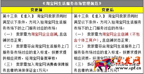 淘寶網調整對開店主體要求