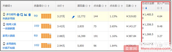 小賣家直通車人群如何優化引爆轉化？