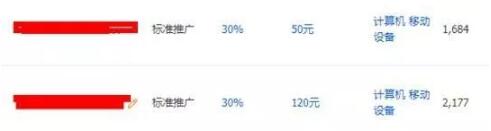 小賣家開直通車