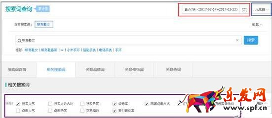生意參謀數(shù)據(jù)選詞