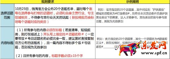 雙十一微淘上頭條活動時間