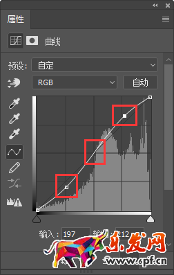 淘寶模特照片處理教程