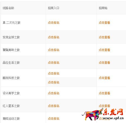 淘寶雙十二特色會(huì)場(chǎng)活動(dòng)報(bào)名入口
