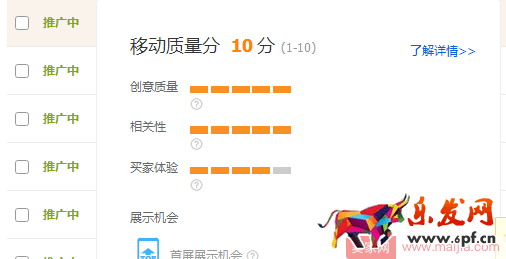 直通車極致玩法，低價引流，持續降低PPC，你不知道的操作秘密！