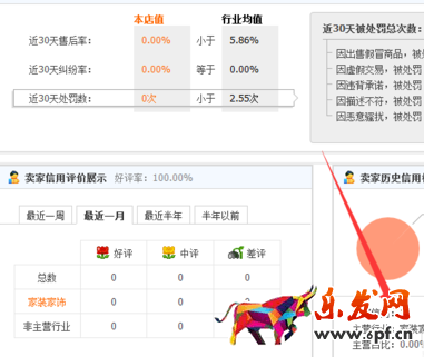 淘寶店主營類目在哪里修改