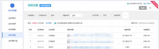 干貨來了｜生意參謀怎么用？重要功能詳細(xì)解讀！