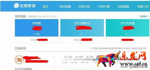 千牛客服工作臺怎么看實時數據？查看技巧方法如下