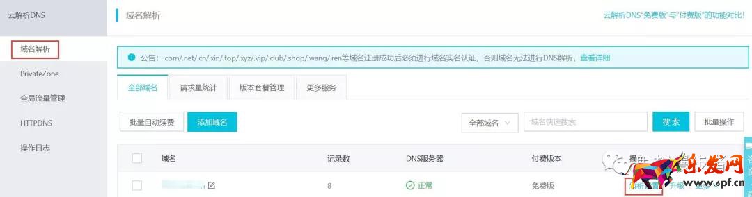 【圖文超詳攻略】Shopify新手開店教程