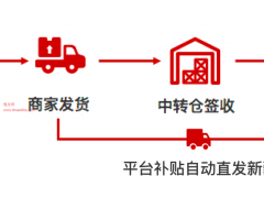 拼多多新疆中轉商家教程