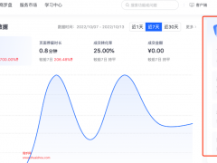 抖音高標(biāo)診斷產(chǎn)品