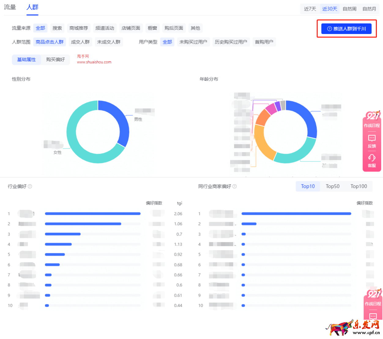 抖音商家如何識別商品卡載體流量及成交表現?
