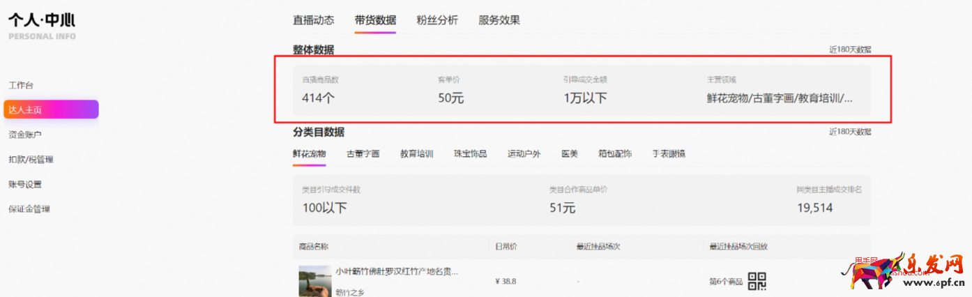 熱浪引擎達人主頁信息展示功能