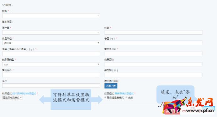 小紅書商家創建新商品上架的詳細操作！