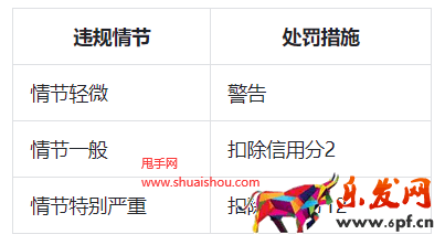 抖音創(chuàng)作者分享混淆認(rèn)知的商品解讀