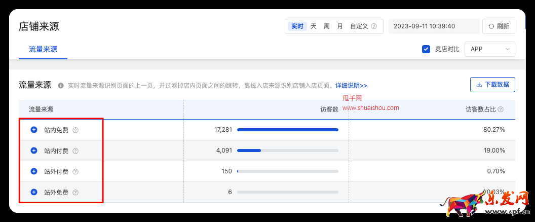 京東商智商家版-流量來源渠道劃分升級公告