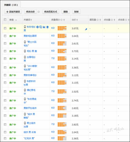 淘寶運營：如何篩選新計劃的首批關(guān)鍵詞？ - 第11張  | vicken電商運營